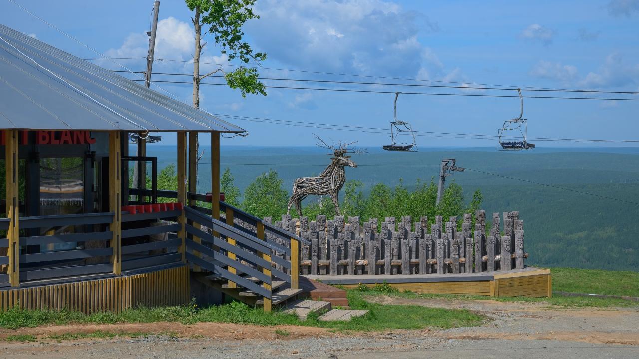Губаха Пик
