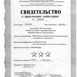 Фото Отель Центральная