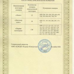 фото 63 Гранд отель Уют