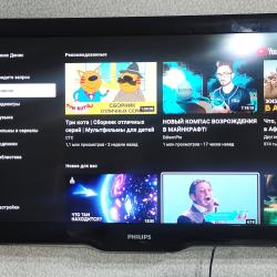 Фото Апартаменты на улице Николая Фёдорова 17к2