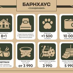 Барнхаус «Скандинавия»