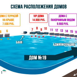 Дом Морская гавань №19