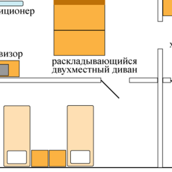 2-местный 2-комнатный номер комфорт