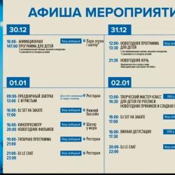 Фото Апартаменты на улице Лучезарная 1А