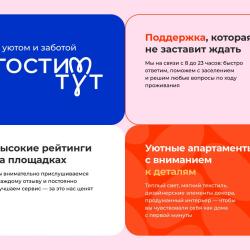 1-комнатные апартаменты студия Апартаменты Blue Sky на 19 этаже