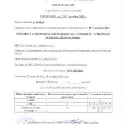 Фото Отель Русская Охота