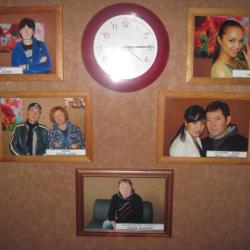 Фото Отель Уют