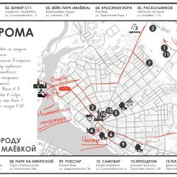 Фото Маёвка капсульный отель