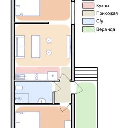 Номер стандарт семейный с 2 двуспальными кроватями