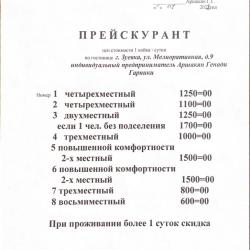 Фото Отель Гостевой двор Малахит