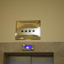 Фото Отель Сарыкум by Cronwell Hotel&SPA
