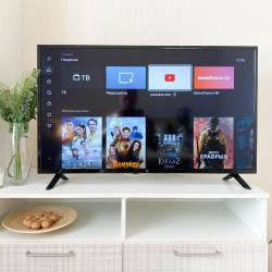 1-комнатные апартаменты стандарт