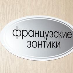 Фото Отель Причал