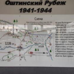 Фото Отель Рубеж