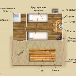 Фото Отель Тортуга