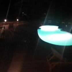 Фото Эко-Отель Ая