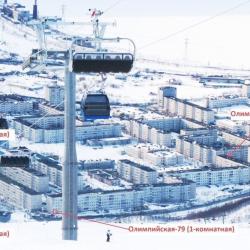 Фото Апартаменты на улице Олимпийская, 79