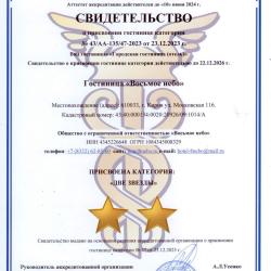 Фото Отель Восьмое Небо (8 Небо)