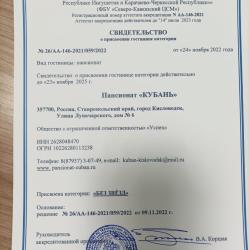 Фото Отель Кубань