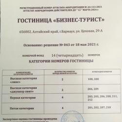 Фото Отель Бизнес Турист