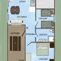 Бунгало стандарт с 2 односпальными и 1 двуспальной кроватью