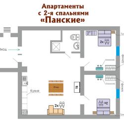 3-комнатные апартаменты Панские (мансарда)