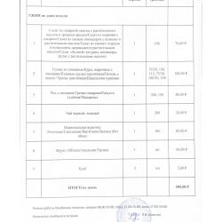 Фото Отель Регата