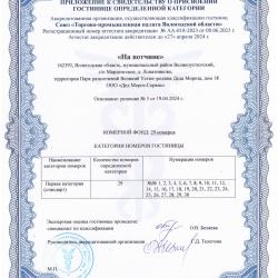 Фото Отель На Вотчине