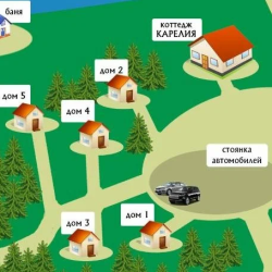 Фото Отель Алавойне