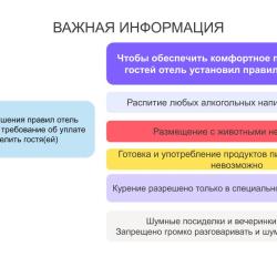 Двухместный номер комфорт(с выходом на балкон с террасами) 2 этаж