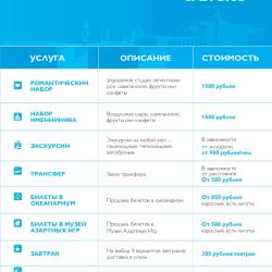 фото 2 Travelto Zverinskiy (Травелто Зверинский)