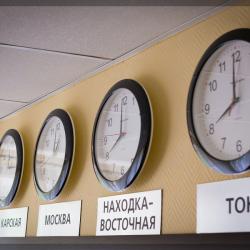 Фото Отель Станция