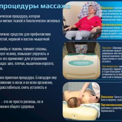 Фото Отель Уральские Зори
