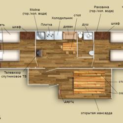 Номер стандарт с 4 односпальными кроватями