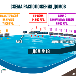Дом Морская гавань №18