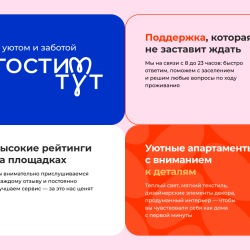 Фото Отель Гостим тут на улице Новодмитровская 2 корпус 7