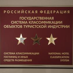 Фото Отель Нива
