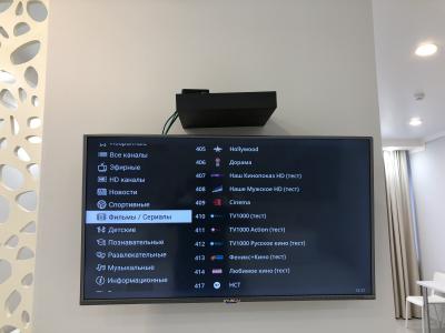 Фото номера отеля