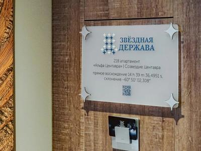 Фото номера отеля
