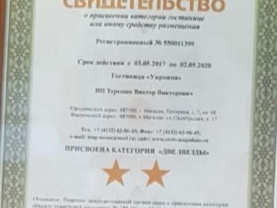Фото отеля