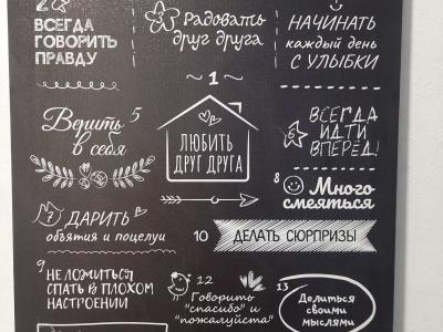 Фото номера отеля