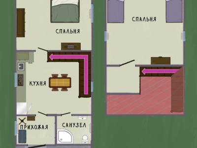 Фото номера отеля