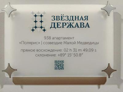 Фото номера отеля