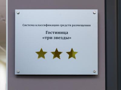 Фото отеля