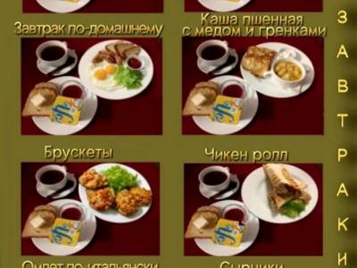 Фото номера отеля